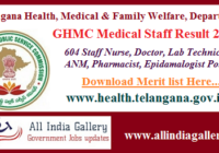 GHMC Staff Nurse Result 2020