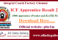 ICF Apprentice Result 2020
