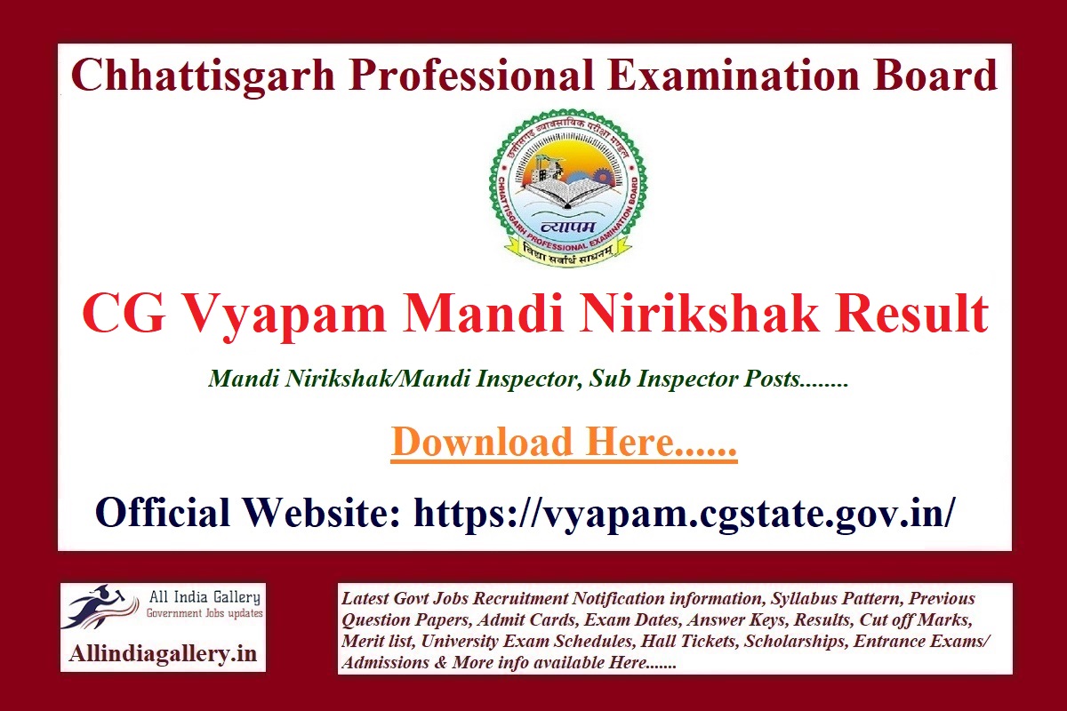 CG Vyapam Mandi Nirikshak Result