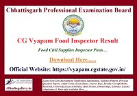 CG Vyapam Food Inspector Result