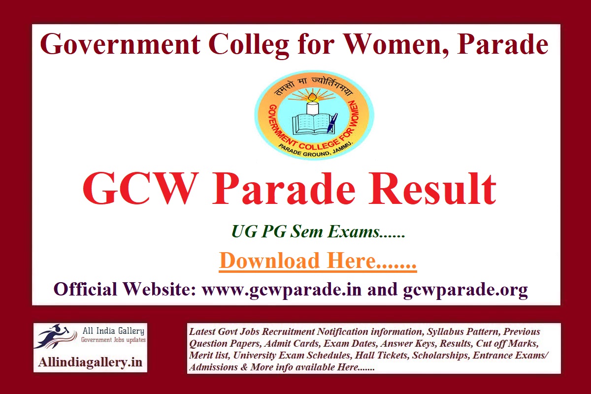 GCW Parade Result