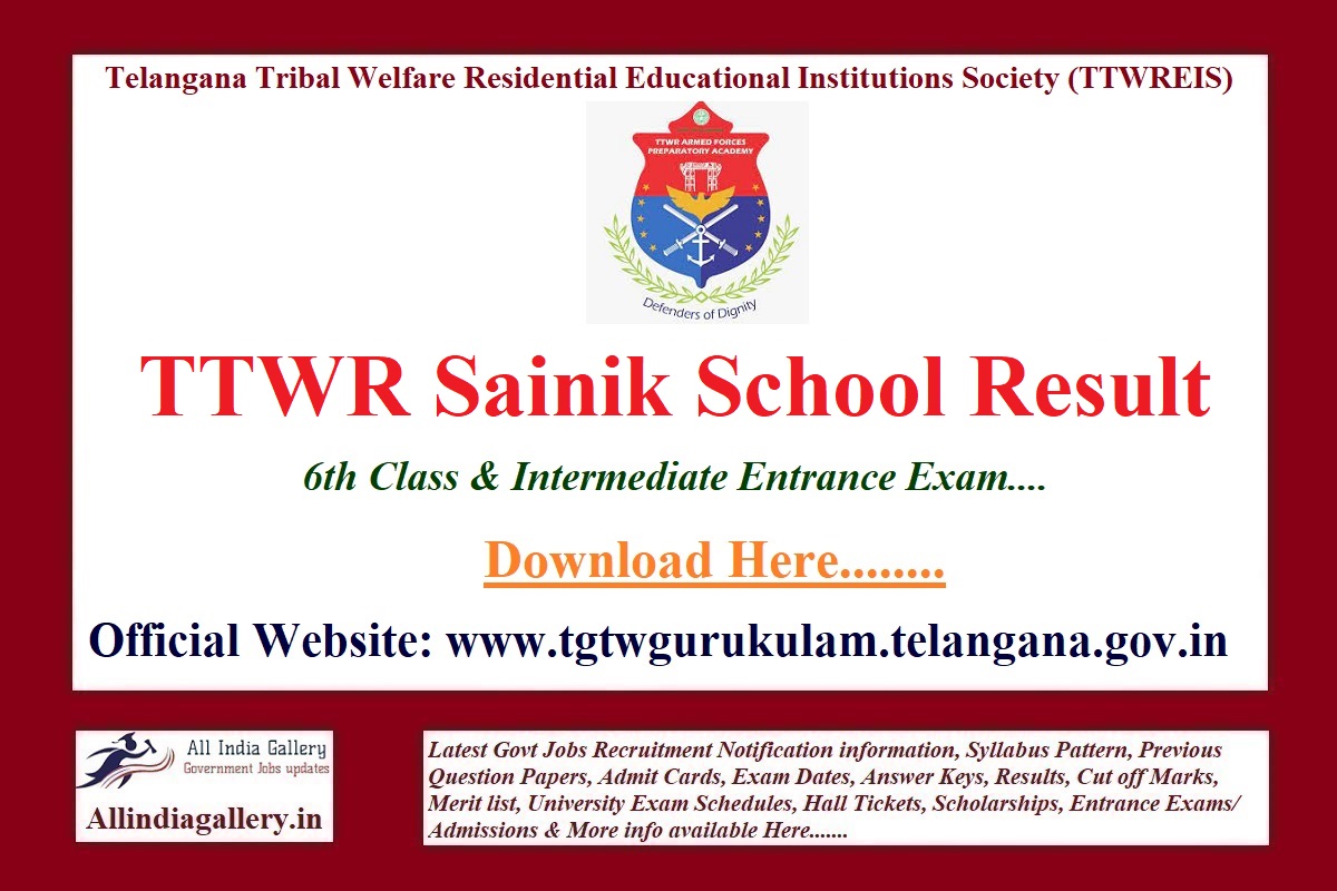 TTWR Sainik School Result